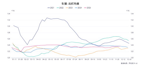 0e22721fc00f431185632b2bd7bba5f5.png image.png