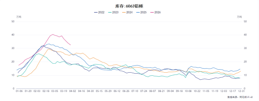 105c5bd9a5a742a3975fde86993728f7.png image.png