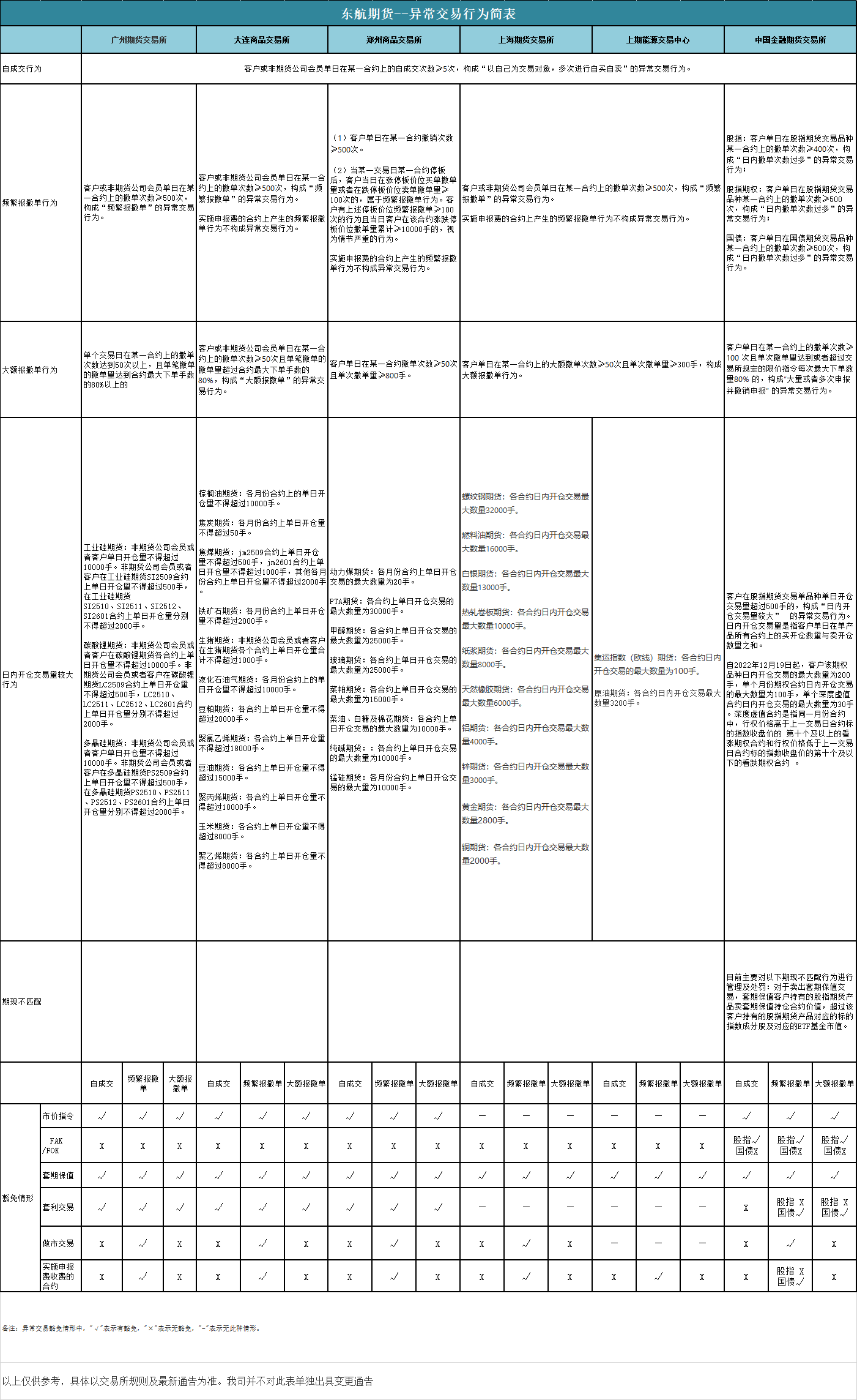 企业微信截图_17556534163809.png
