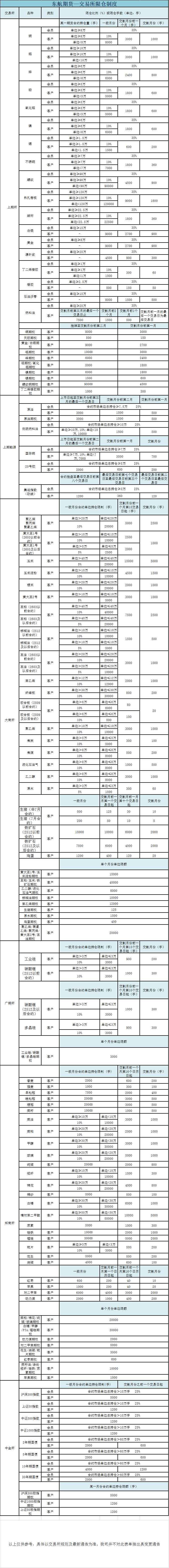 企业微信截图_17465182893310.png