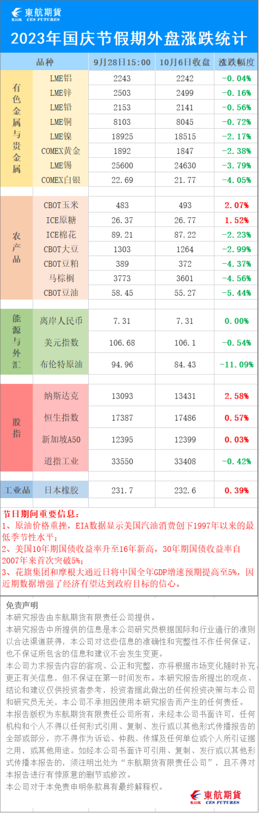 外盘数据900px.png