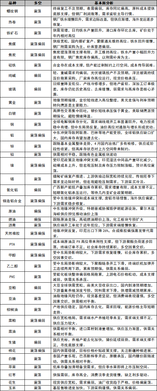 72b1e828ecb2487e8da9b56d3b520bab.png image.png