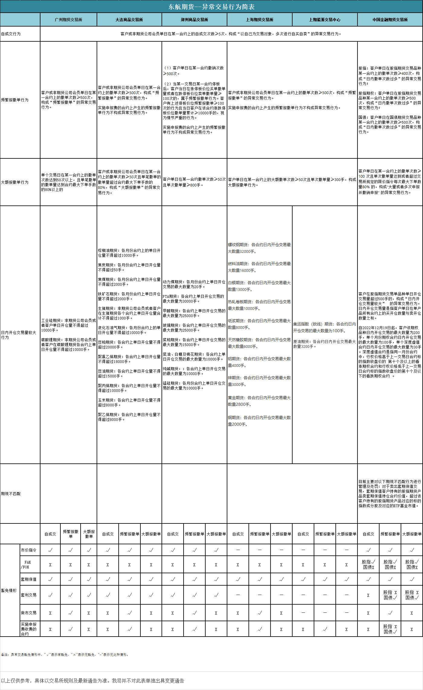 企业微信截图_17465184878295.png