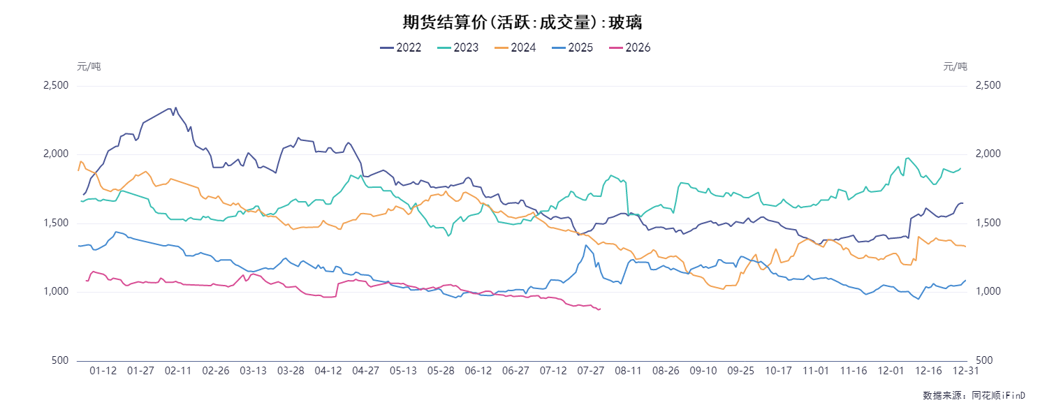 7bbf5d9f352d4e2aa18605220239f81a.png