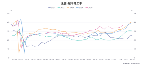 7fd68612e4514e219e2b5ccce64e540f.png image.png