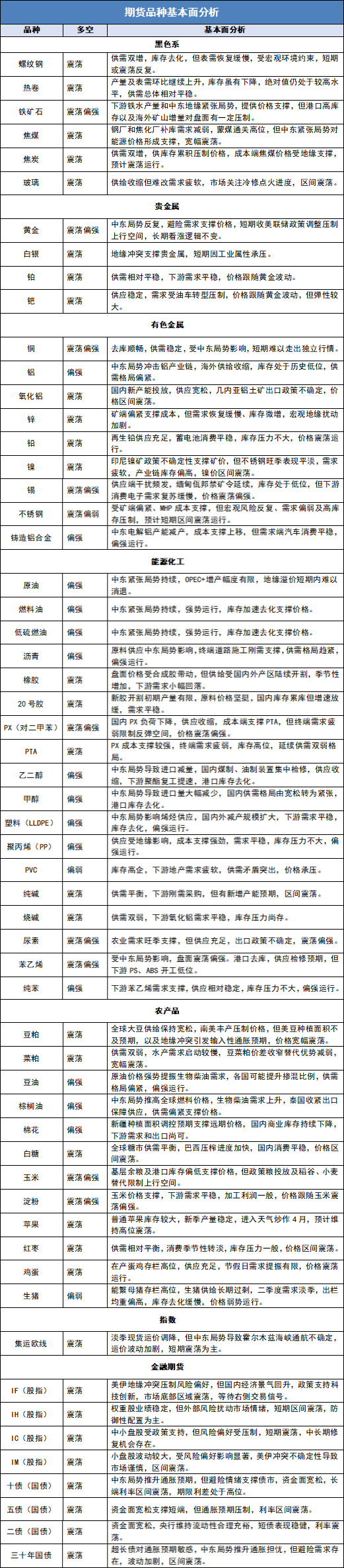 88d206250396439dbaa27af985a28926.png image.png