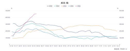 a296673af2334f09a539b435484ad78d.png image.png