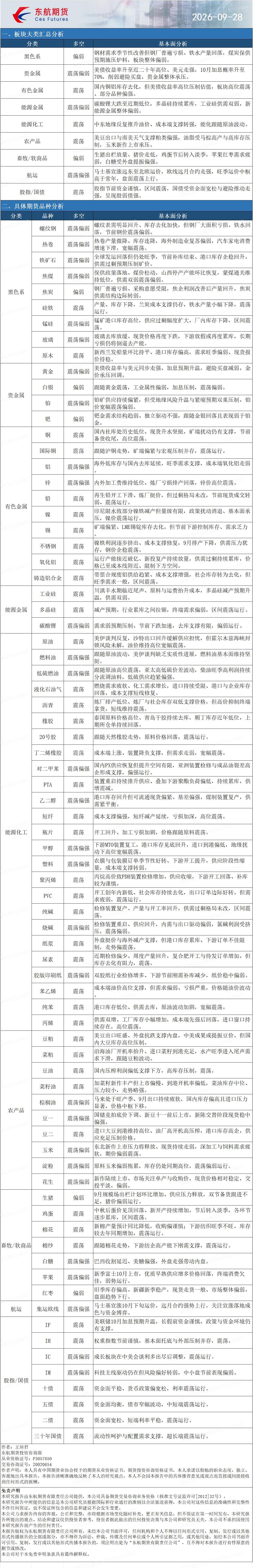 a66ef391fc3e4d388765f7bbec305c34.png