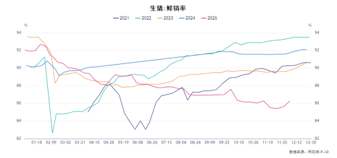 b64a1e15447e47d2a8e49ffac1288956.png image.png