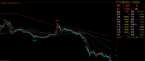 b6d9938d1e10432a915f73967b38b61a.png image.png