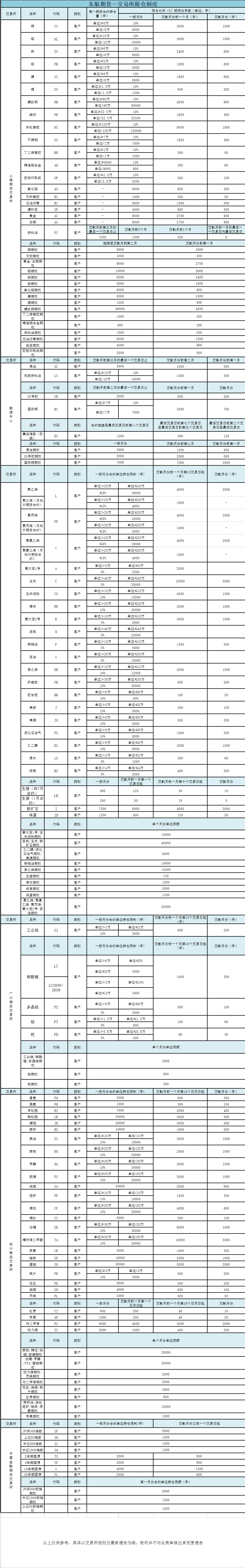 企业微信截图_17822788824360.png