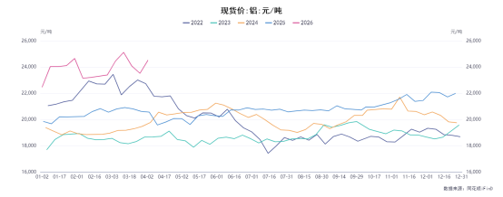 d8aa9cd6428046929d79552c821a7565.png image.png