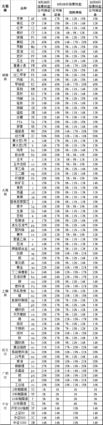 eaa182bdc47e43b6ac4e4fa6e78ec95d.png IMG20260924-160247108.png