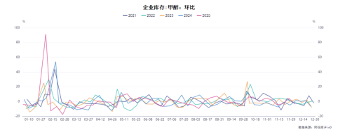 fbfb860ae5dc4b5bbdd924a67defe191.png image.png