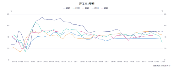 ff716055a56f43a4b64ef898867355c4.png image.png